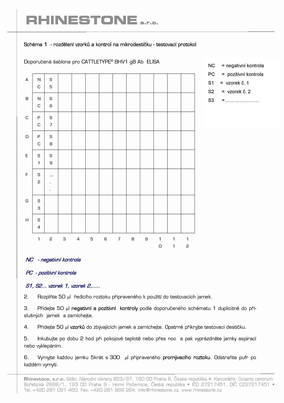 3. Přidejte 50 μl negativní a pozitivní kontroly podle doporučeného schématu 1 duplicitně do příslušných jamek a zamíchejte. 4. Přidejte 50 μl vzorků do zbývajících jamek a zamíchejte.