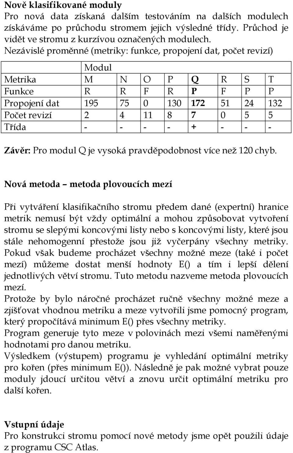 - - Závěr: Pro modul Q je vysoká pravděpodobnost více než 120 chyb.