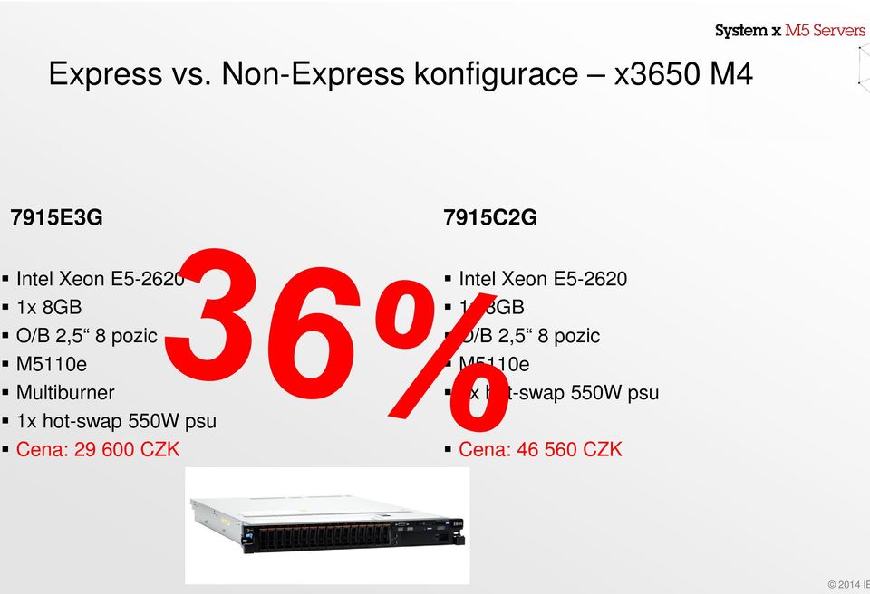 E5-2620 1x 8GB O/B 2,5 8 pozic M5110e Multiburner 1x hot-swap