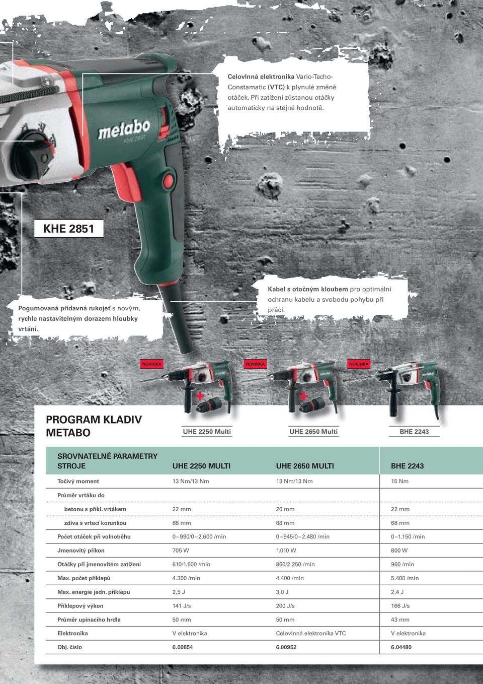 NOVINKA NOVINKA NOVINKA PROGRAM KLADIV METABO UHE 2250 Multi UHE 2650 Multi BHE 2243 SROVNATELNÉ PARAMETRY STROJE UHE 2250 MULTI UHE 2650 MULTI BHE 2243 Točivý moment 13 Nm/13 Nm 13 Nm/13 Nm 15 Nm