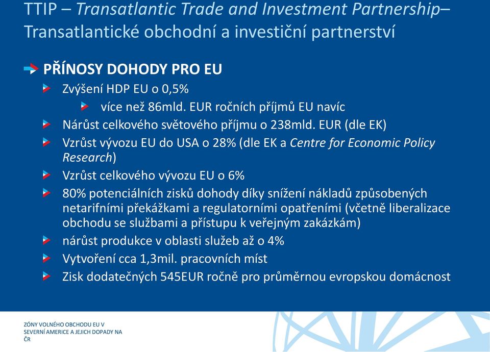 EUR (dle EK) Vzrůst vývozu EU do USA o 28% (dle EK a Centre for Economic Policy Research) Vzrůst celkového vývozu EU o 6% 80% potenciálních zisků dohody díky snížení