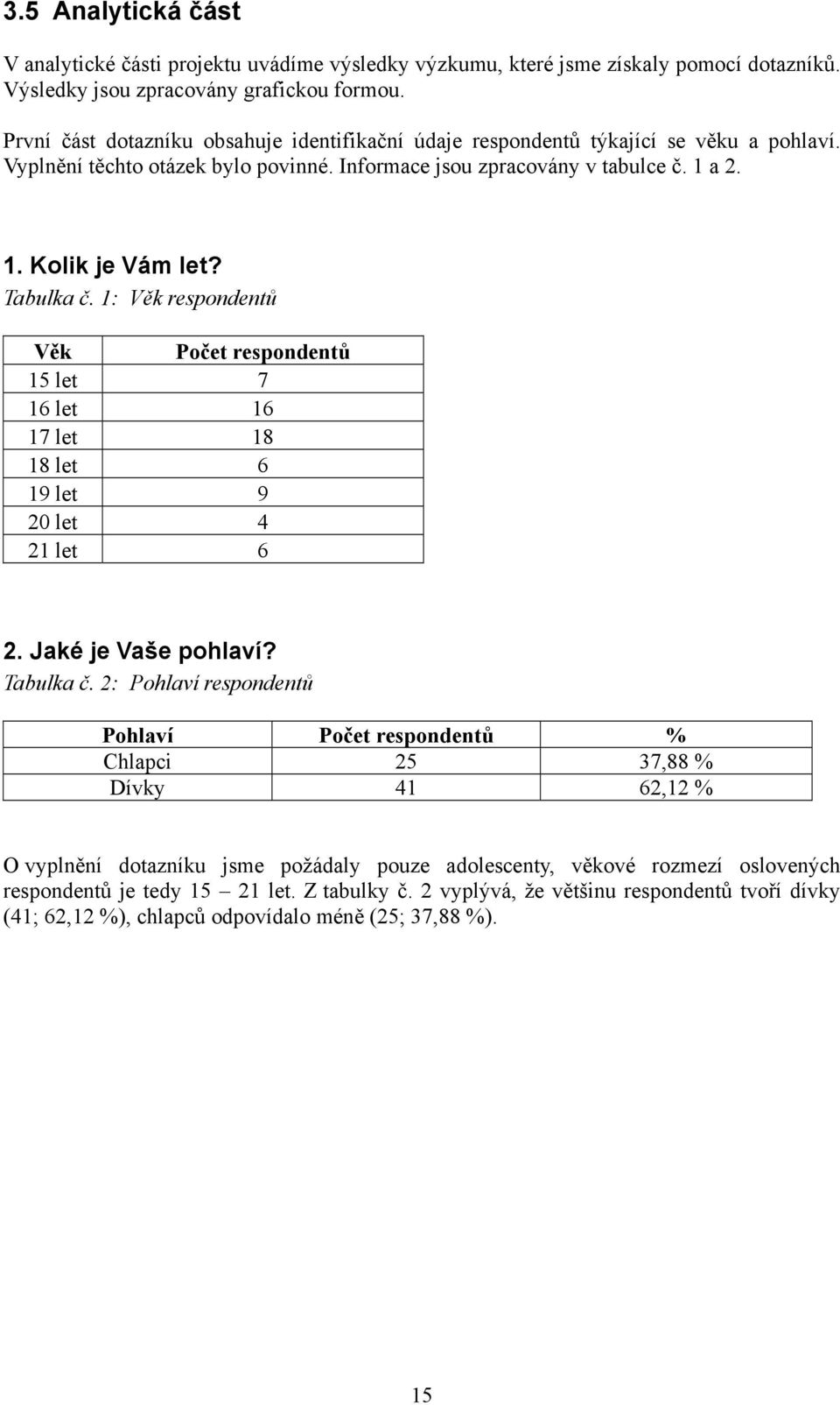 Tabulka č. 1: Věk respondentů Věk Počet respondentů 15 let 7 16 let 16 17 let 18 18 let 6 19 let 9 20 let 4 21 let 6 2. Jaké je Vaše pohlaví? Tabulka č.