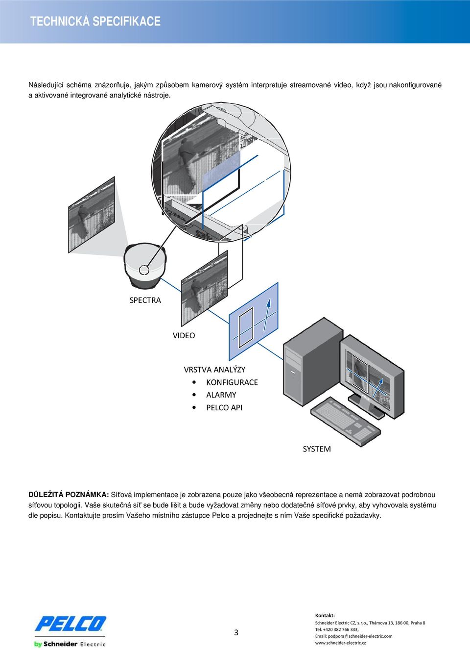 SPECTRA VIDEO VRSTVA ANALÝZY KONFIGURACE ALARMY PELCO API SYSTEM DŮLEŽITÁ POZNÁMKA: Síťová implementace je zobrazena pouze jako všeobecná