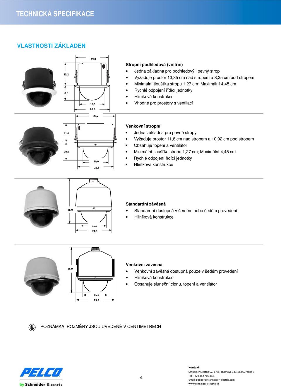 Vyžaduje prostor 11,8 cm nad stropem a 10,92 cm pod stropem Obsahuje topení a ventilátor Minimální tloušťka stropu 1,27 cm; Maximální 4,45 cm Rychlé odpojení řídící jednotky Hliníková konstrukce 26,9