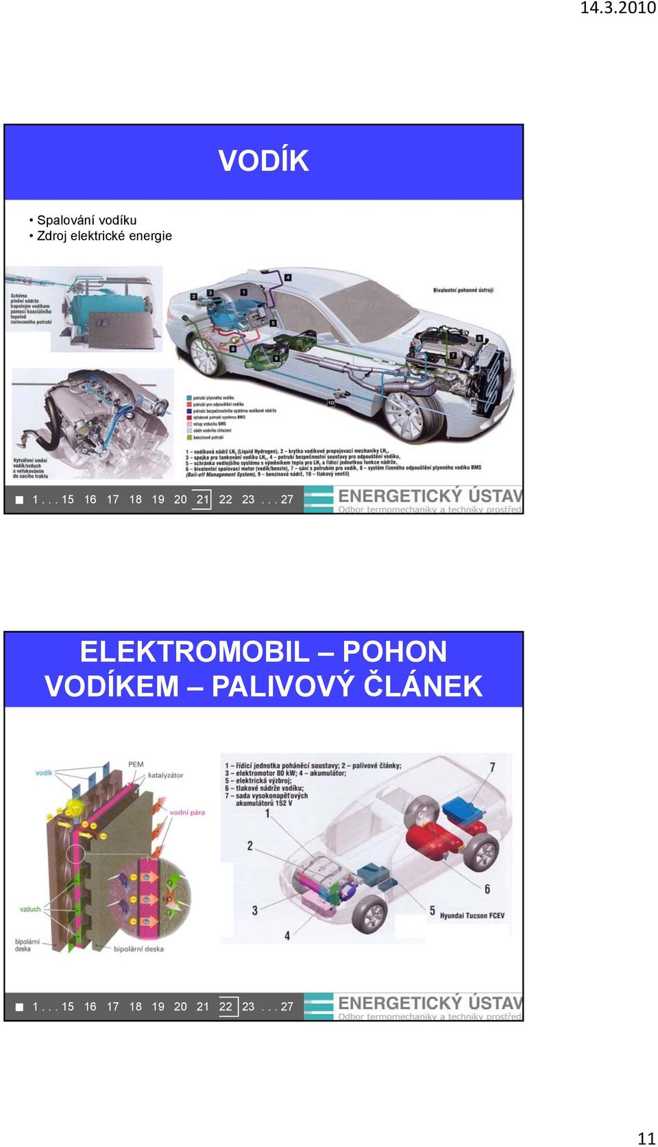 .. 27 ELEKTROMOBIL POHON VODÍKEM PALIVOVÝ