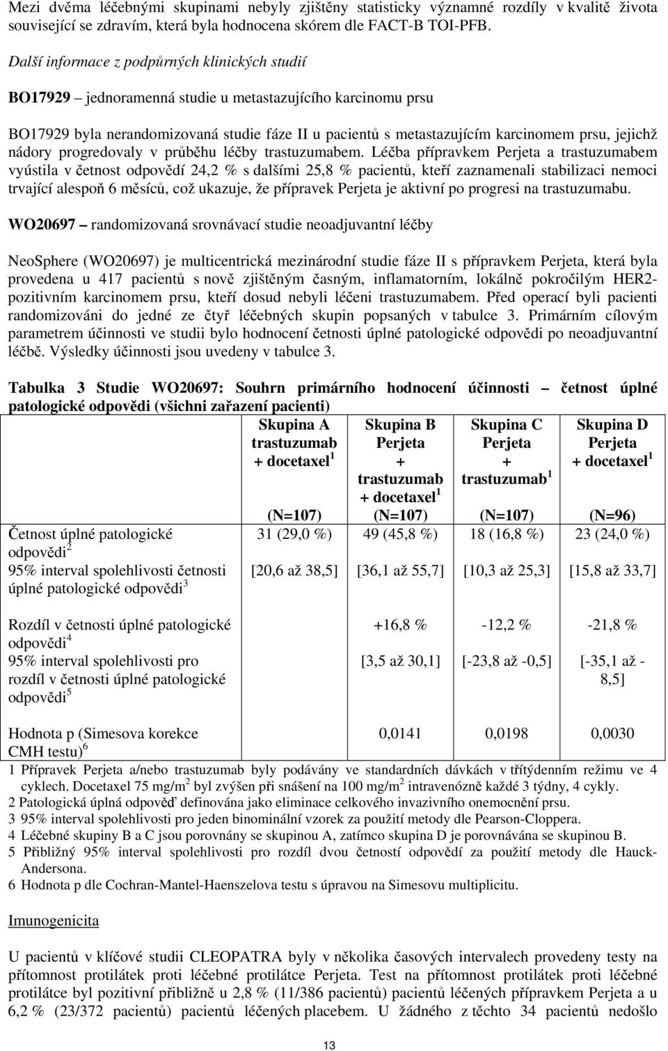 jejichž nádory progredovaly v průběhu léčby trastuzumabem.