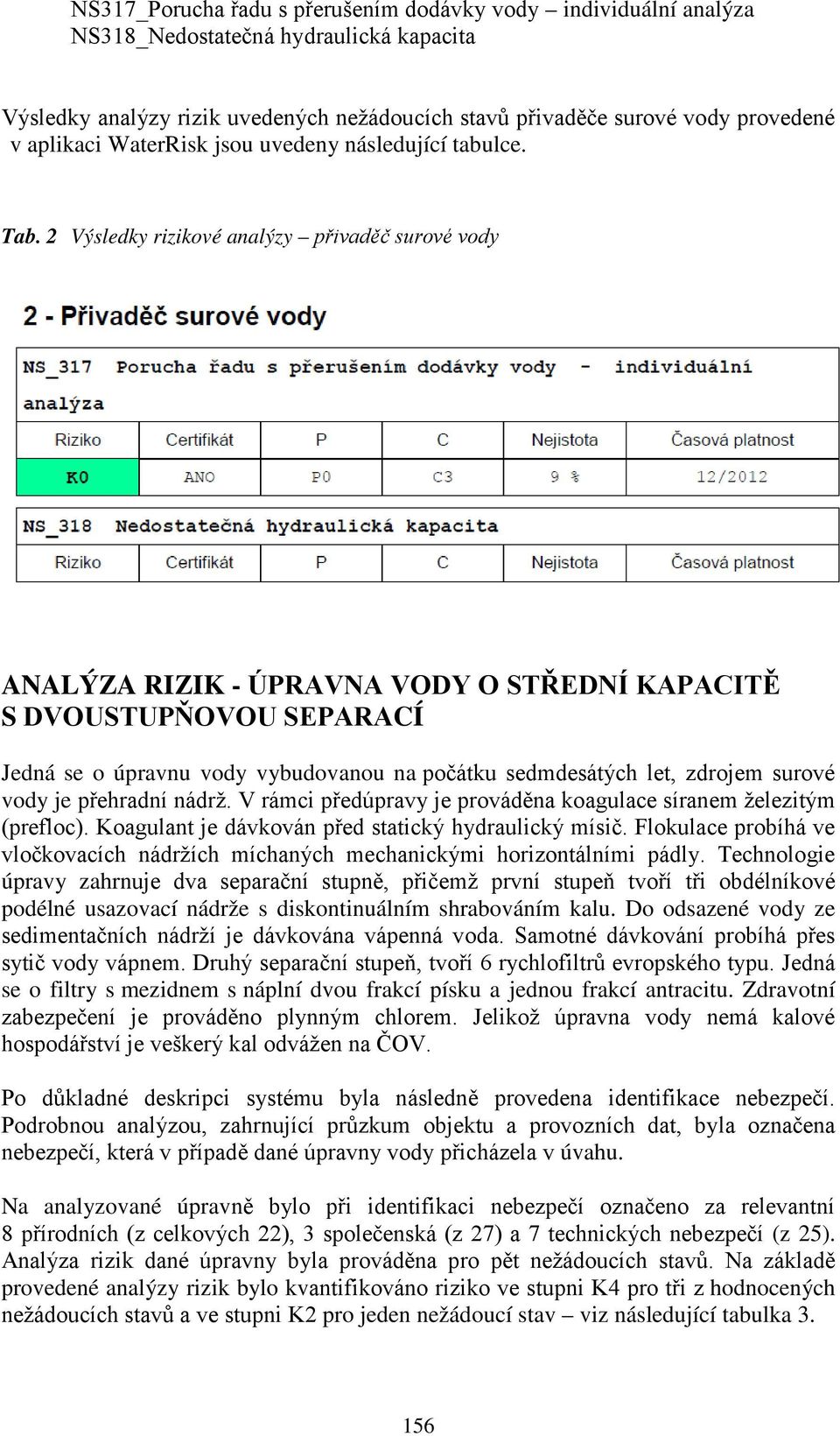 2 Výsledky rizikové analýzy přivaděč surové vody ANALÝZA RIZIK - ÚPRAVNA VODY O STŘEDNÍ KAPACITĚ S DVOUSTUPŇOVOU SEPARACÍ Jedná se o úpravnu vody vybudovanou na počátku sedmdesátých let, zdrojem