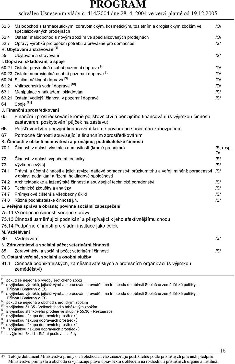 Ubytování a stravování [6] 55 Ubytování a stravování /S/ I. Doprava, skladování, a spoje 60.21 Ostatní pravidelná osobní pozemní doprava [7] /D/ 60.