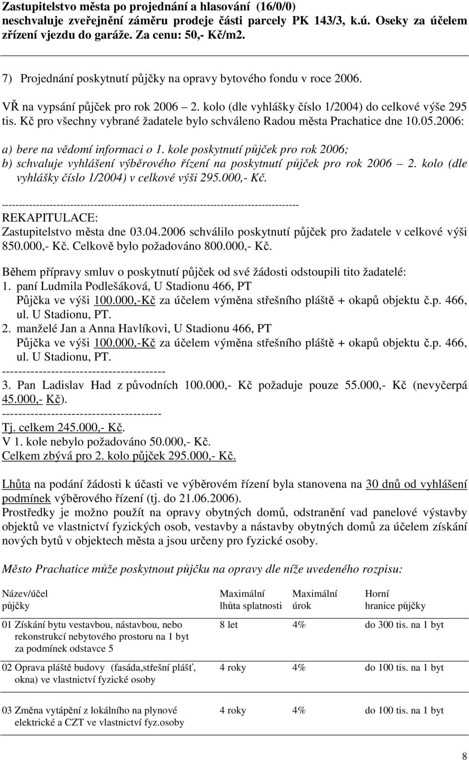 2006: a) bere na vědomí informaci o 1. kole poskytnutí půjček pro rok 2006; b) schvaluje vyhlášení výběrového řízení na poskytnutí půjček pro rok 2006 2.