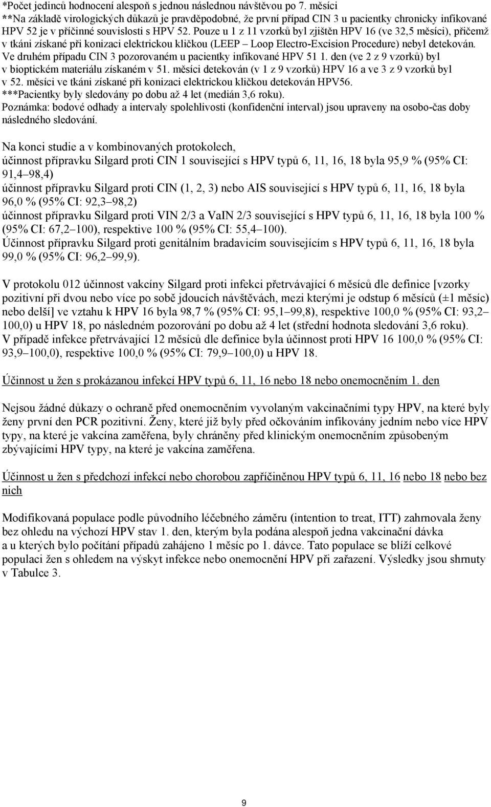 Pouze u 1 z 11 vzorků byl zjištěn HPV 16 (ve 32,5 měsíci), přičemž v tkáni získané při konizaci elektrickou kličkou (LEEP Loop Electro-Excision Procedure) nebyl detekován.