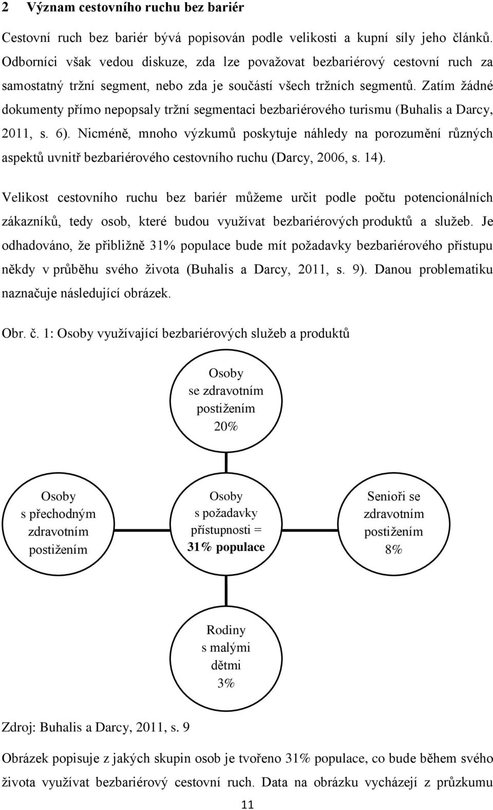 Zatím žádné dokumenty přímo nepopsaly tržní segmentaci bezbariérového turismu (Buhalis a Darcy, 2011, s. 6).