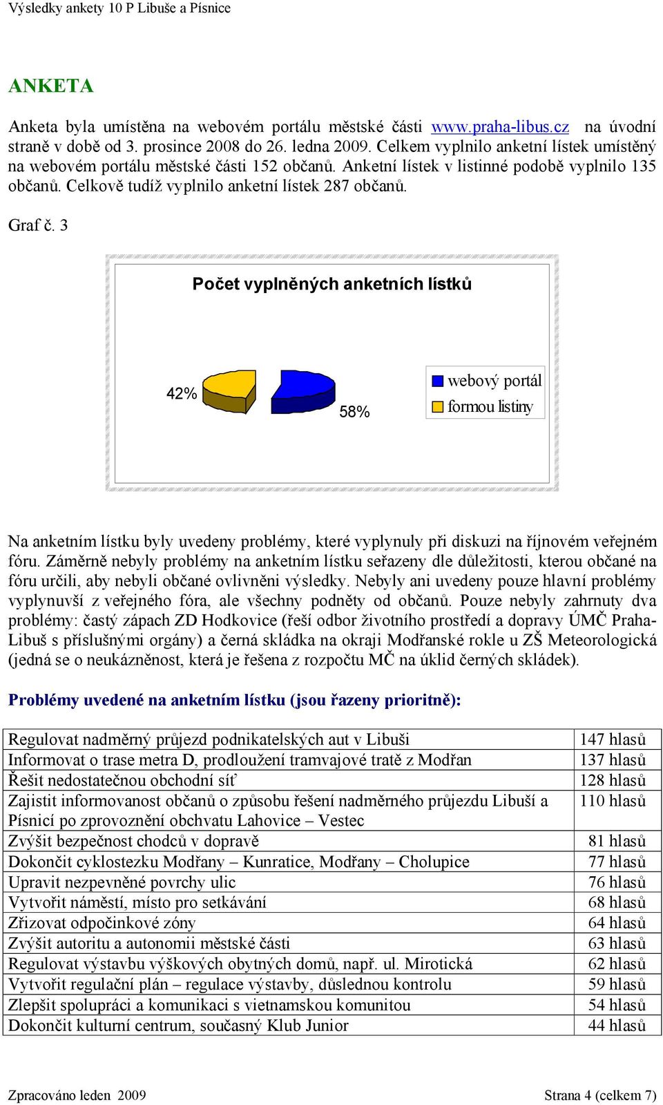 3 Poc et vyplneny ch anketnıch lıstk 42% 58% webovy porta l formou listiny Na anketnım lıstku byly uvedeny proble my, ktere vyplynuly pri diskuzi na rıjnove m verejne m fo ru.