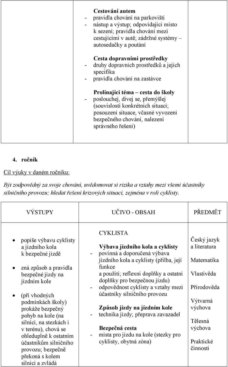 posouzení situace, včasné vyvození bezpečného chování, nalezení správného řešení) 4.