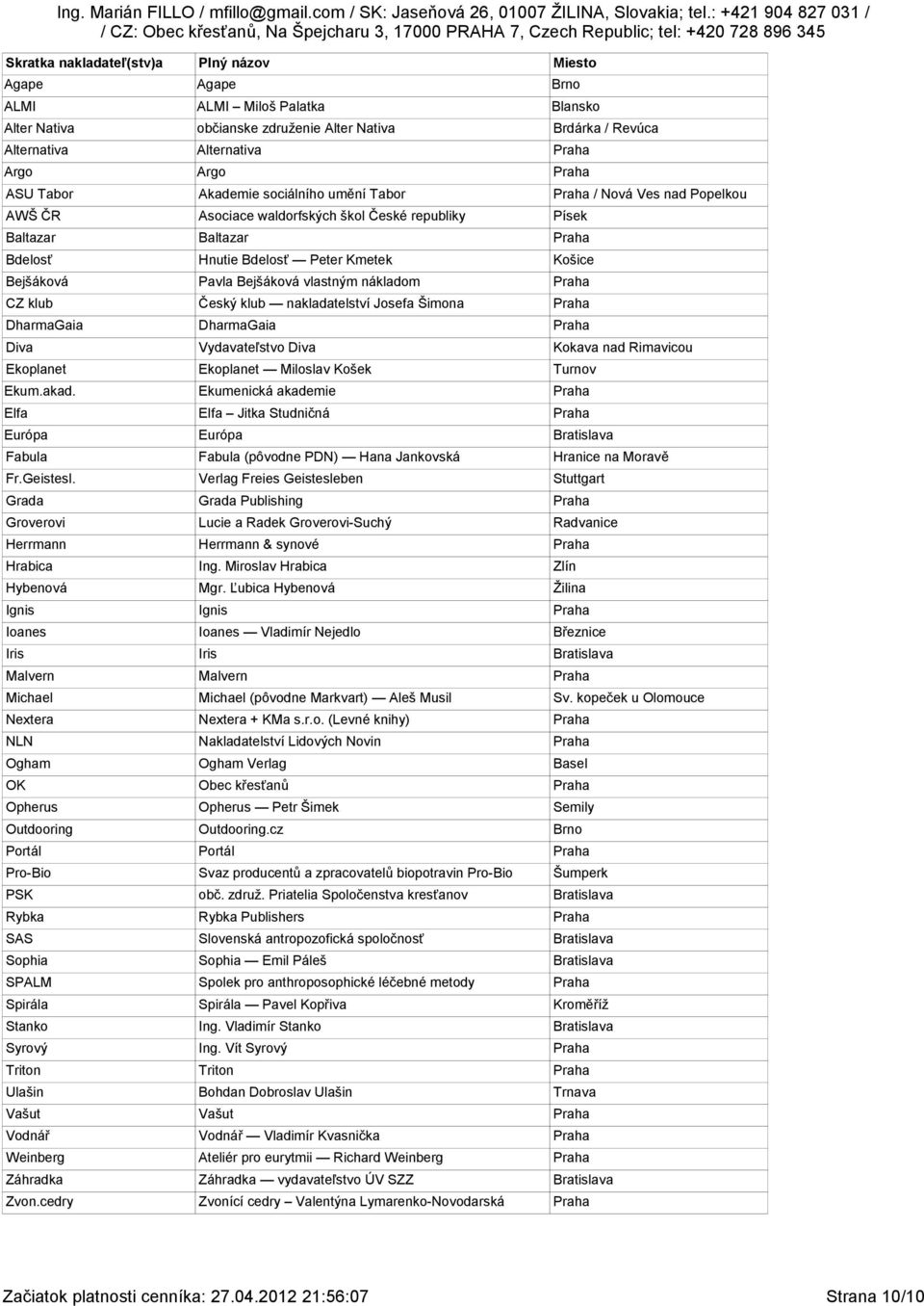 Vít Syrový Záhradka Agape ALMI ALMI Miloš Palatka Blansko Alter Nativa Alternativa Argo občianske združenie Alter Nativa Alternativa Argo ASU Tabor Akademie sociálního umění Tabor / Nová Ves nad