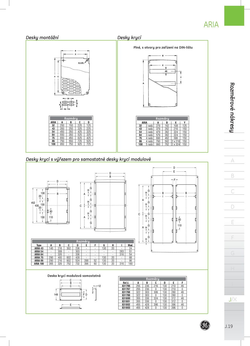 samostatné desky krycí modulové Rozměry Type Mod.