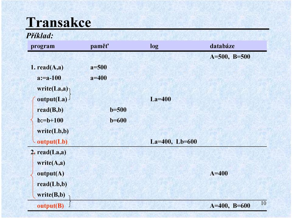 read(b,b) b=500 b:=b+100 b=600 write(lb,b) output(lb) La=400,