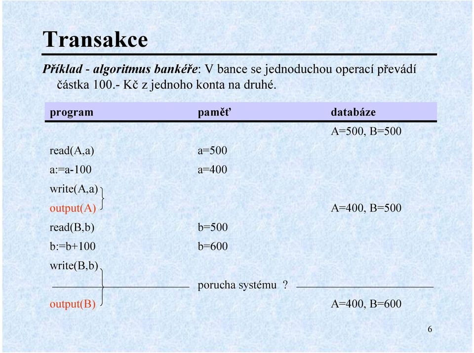 program read(a,a) a:=a-100 write(a,a) output(a) read(b,b) b:=b+100