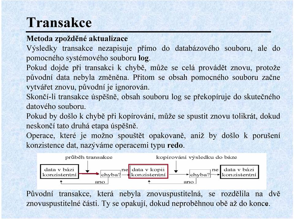 Skončí-li transakce úspěšně, obsah souboru log se překopíruje do skutečného datového souboru.