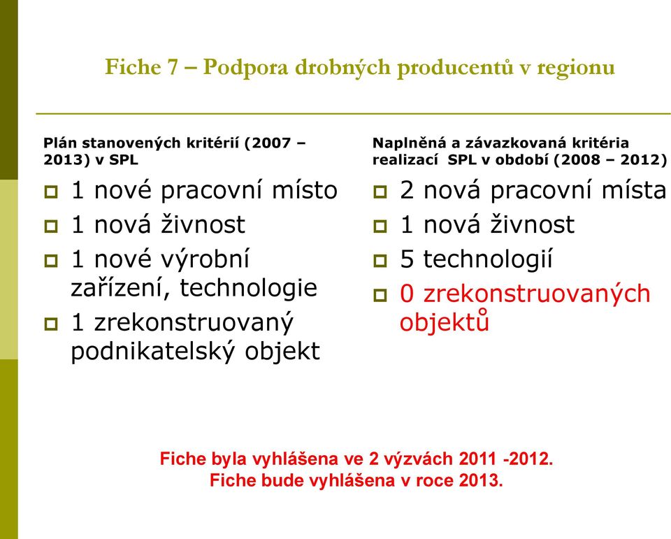 a závazkovaná kritéria realizací SPL v období (2008 2012) 2 nová pracovní místa 1 nová živnost 5