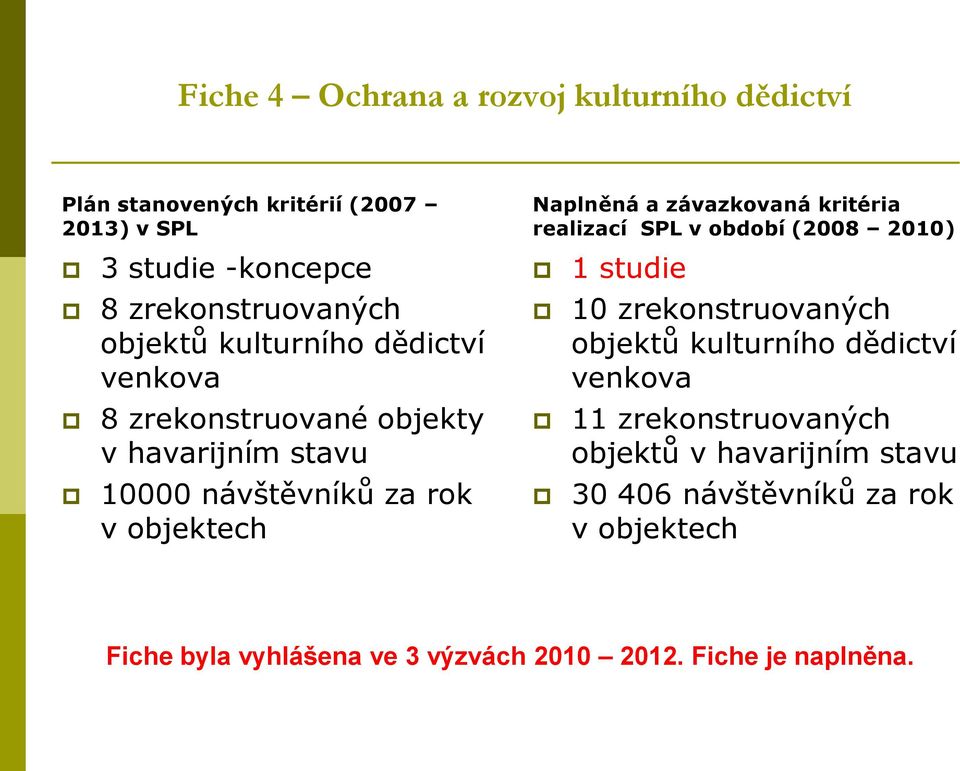 závazkovaná kritéria realizací SPL v období (2008 2010) 1 studie 10 zrekonstruovaných objektů kulturního dědictví venkova 11