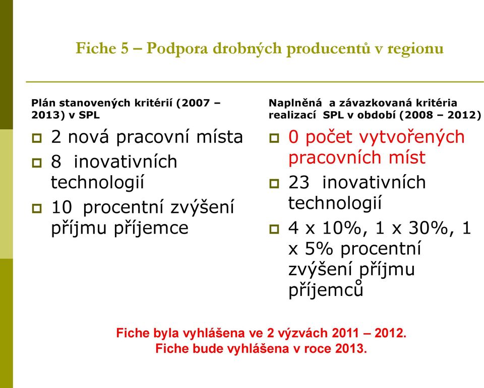 realizací SPL v období (2008 2012) 0 počet vytvořených pracovních míst 23 inovativních technologií 4 x 10%, 1