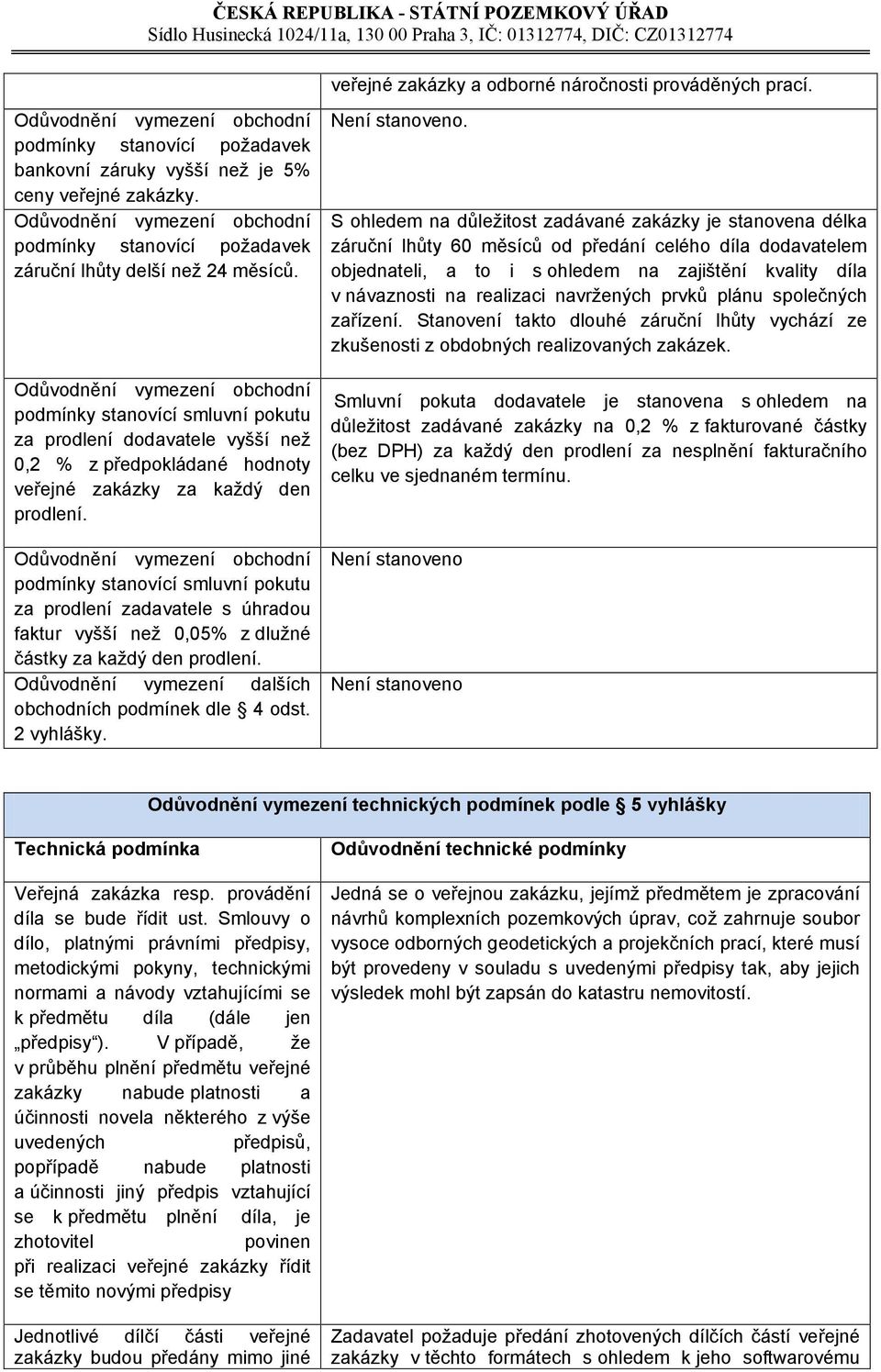 podmínky stanovící smluvní pokutu za prodlení zadavatele s úhradou faktur vyšší než 0,05% z dlužné částky za každý den prodlení. Odůvodnění vymezení dalších obchodních podmínek dle 4 odst. 2 vyhlášky.