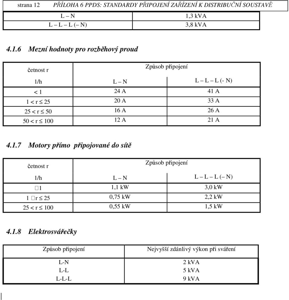 3 kva L L L ( N) 3,8 kva 4.1.