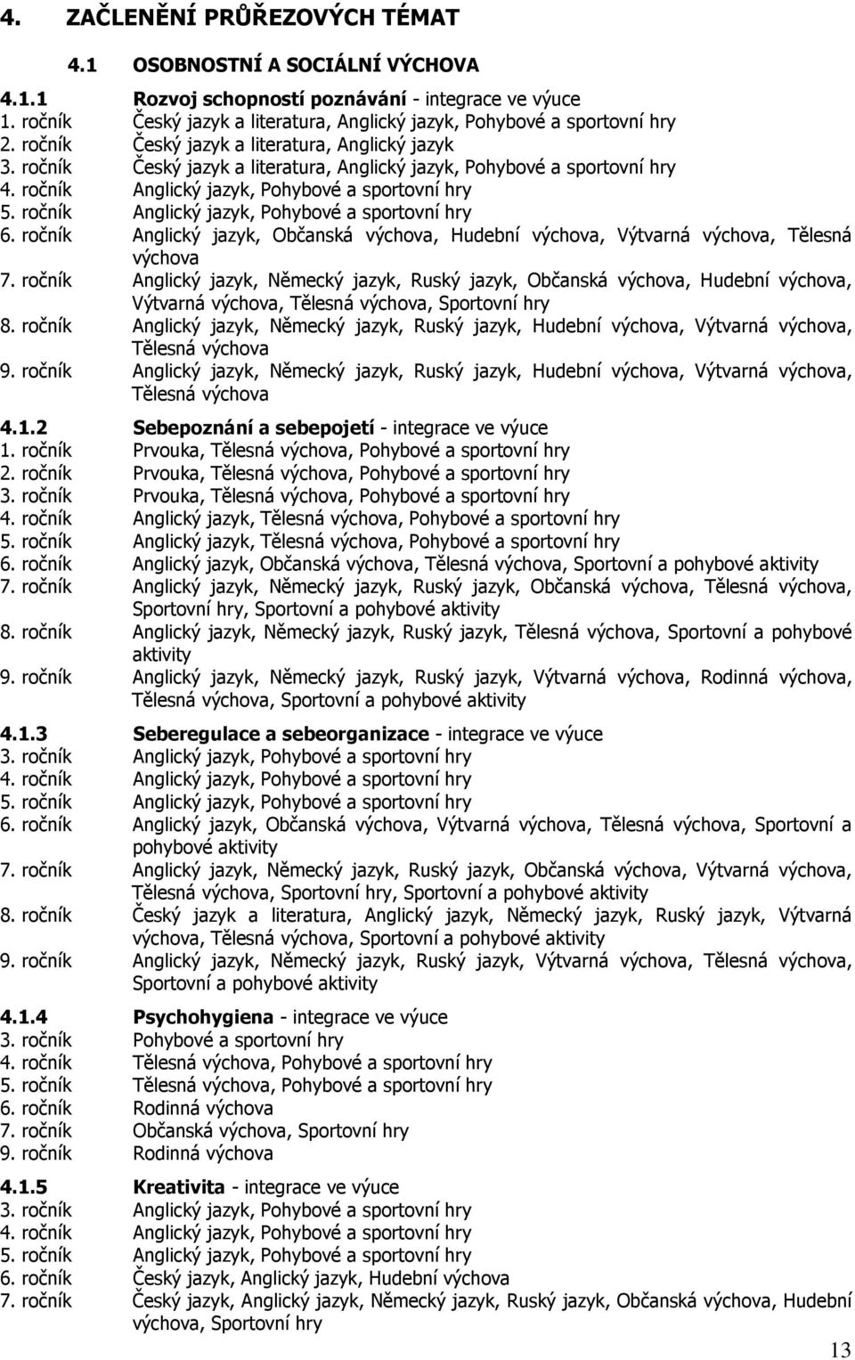 ročník Anglický jazyk, Pohybové a sportovní hry 6. ročník Anglický jazyk, Občanská výchova, Hudební výchova, Výtvarná výchova, Tělesná výchova 7.