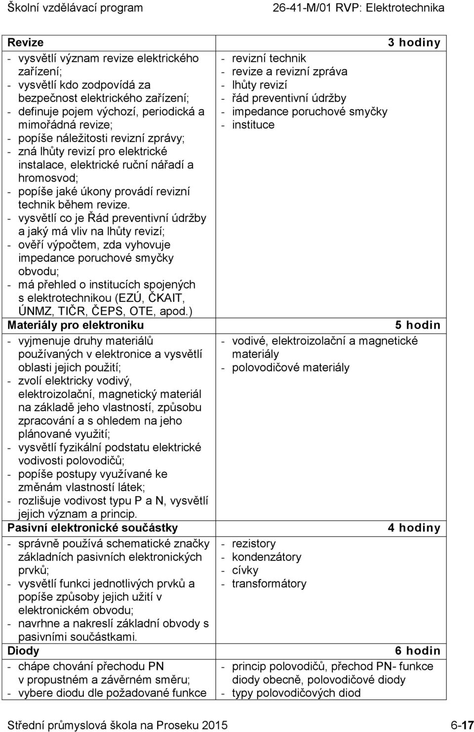 - vysvětlí co je Řád preventivní údržby a jaký má vliv na lhůty revizí; - ověří výpočtem, zda vyhovuje impedance poruchové smyčky obvodu; - má přehled o institucích spojených s elektrotechnikou (EZÚ,