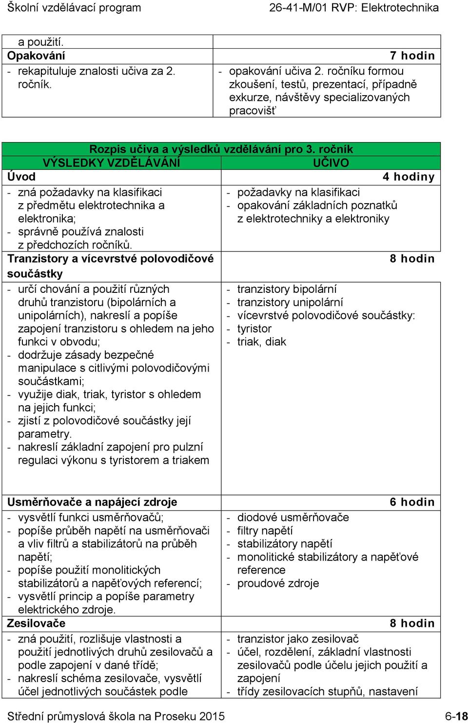 ročník VÝSLEDKY VZDĚLÁVÁNÍ Úvod - zná požadavky na klasifikaci z předmětu elektrotechnika a elektronika; - správně používá znalosti z předchozích ročníků.