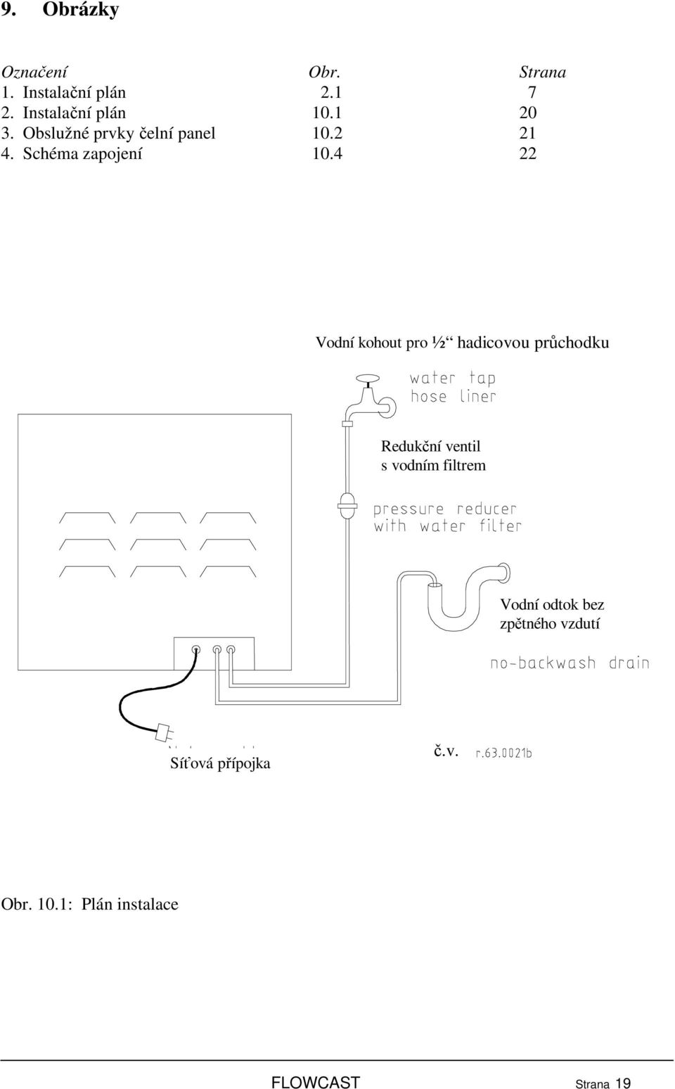 4 22 Vodní kohout pro ½ hadicovou průchodku Redukční ventil s vodním filtrem