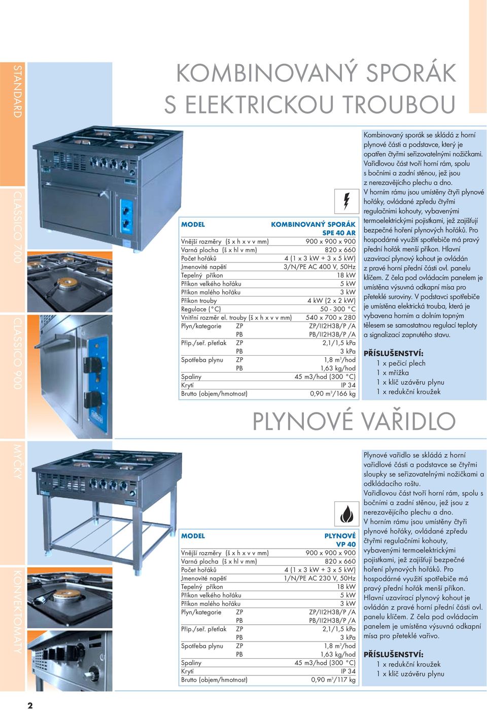 trouby (š x h x v v mm) 540 x 700 x 280 Plyn/kategorie ZP ZP/II2H3B/P /A PB PB/II2H3B/P /A Přip./seř.