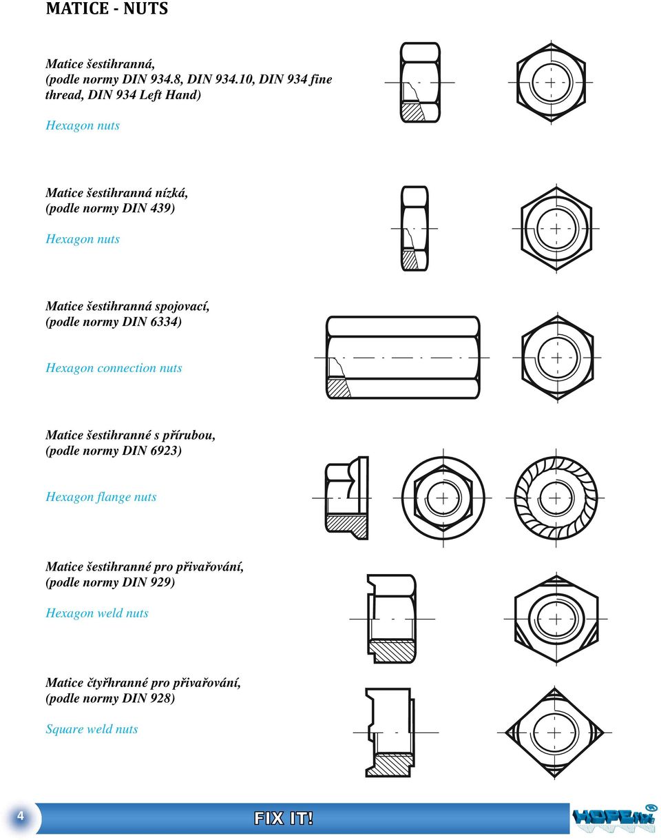 Matice šestihranná spojovací, (podle normy DIN 6334) Hexagon connection nuts Matice šestihranné s přírubou, (podle normy