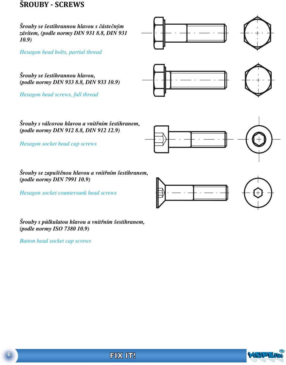 9) Hexagon head screws, full thread Šrouby s válcovou hlavou a vnitřním šestihranem, (podle normy DIN 912 8.8, DIN 912 12.