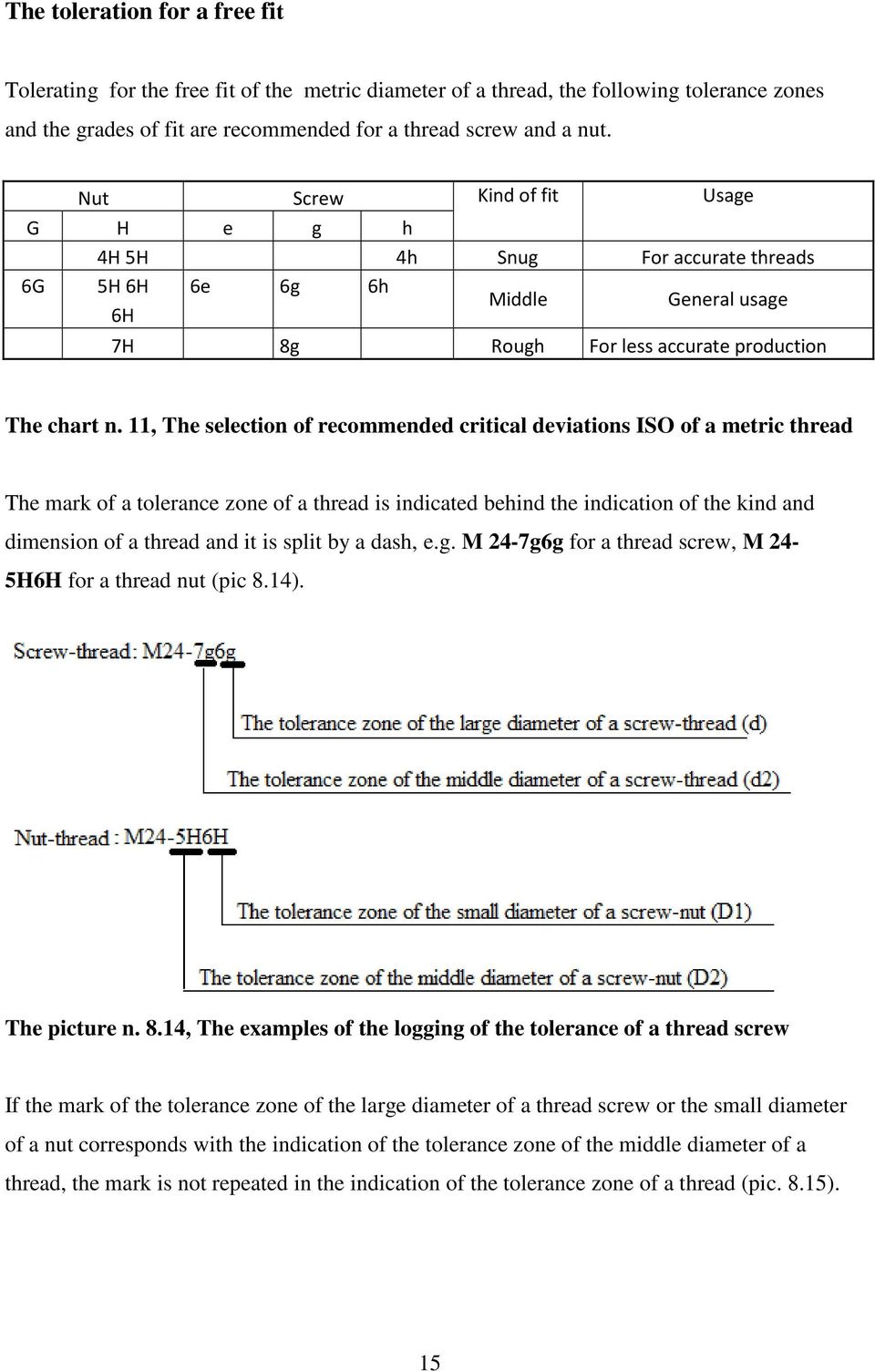 11, The selection of recommended critical deviations ISO of a metric thread The mark of a tolerance zone of a thread is indicated behind the indication of the kind and dimension of a thread and it is