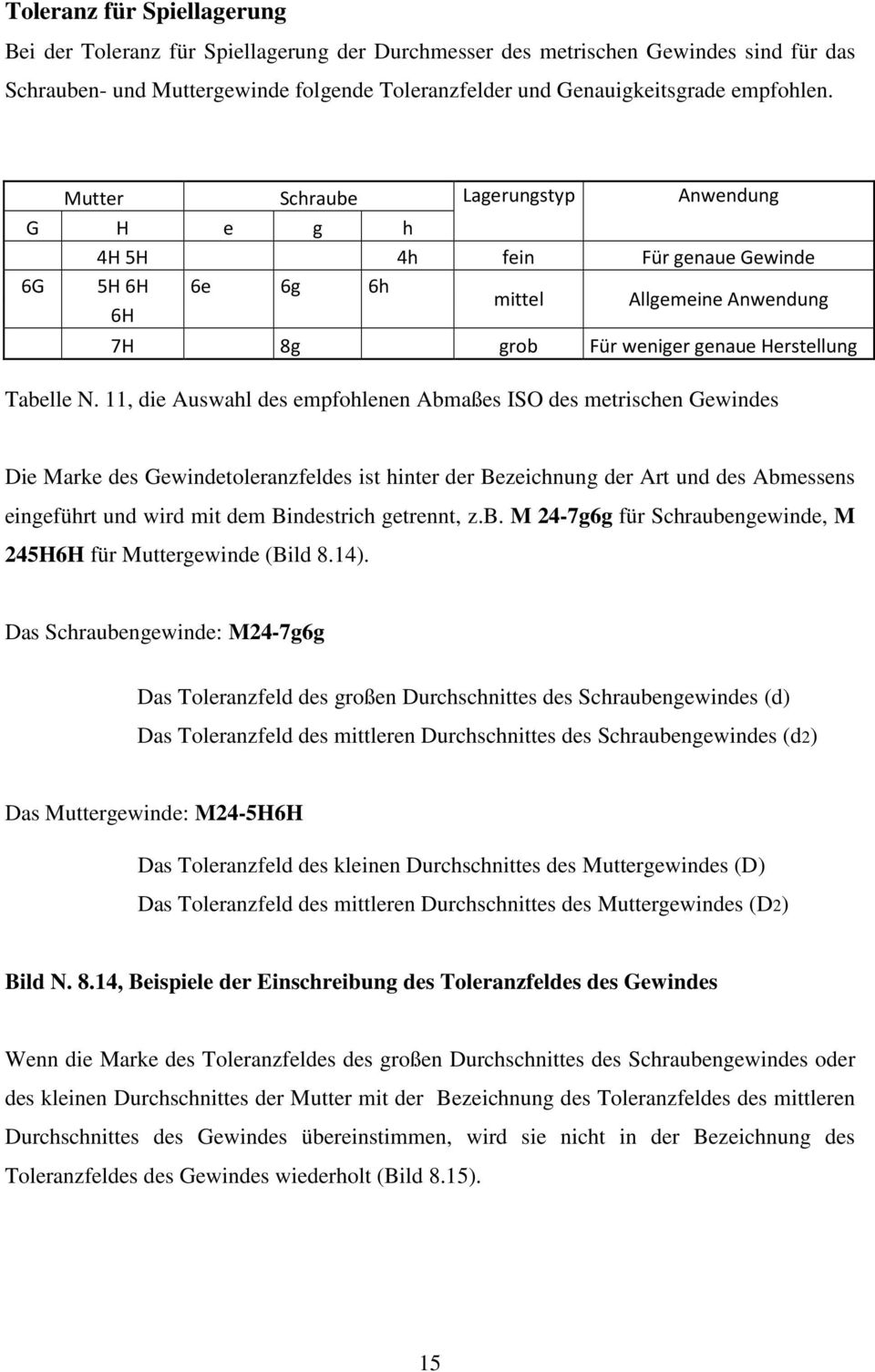 11, die Auswahl des empfohlenen Abmaßes ISO des metrischen Gewindes Die Marke des Gewindetoleranzfeldes ist hinter der Bezeichnung der Art und des Abmessens eingeführt und wird mit dem Bindestrich