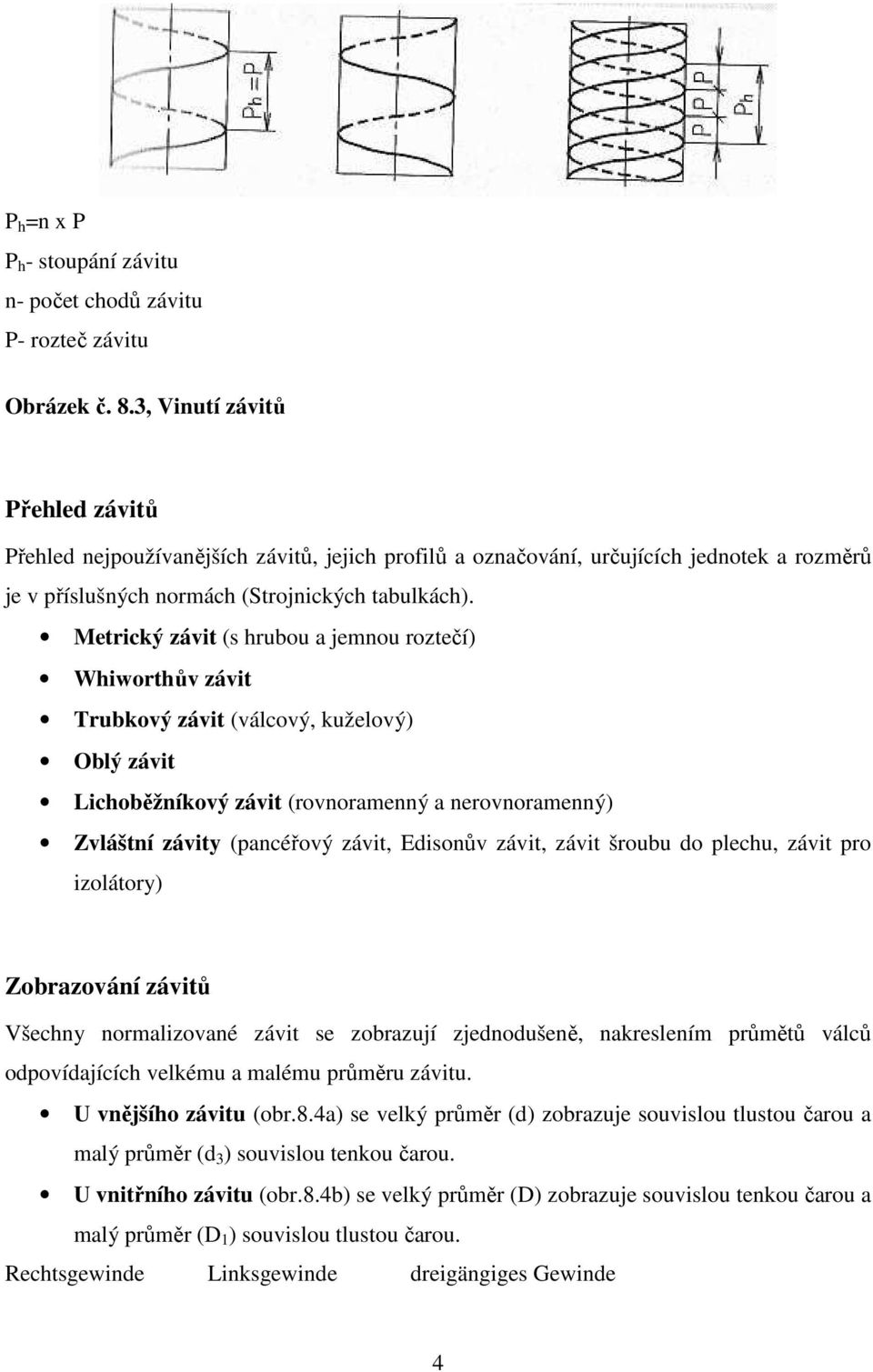 Metrický závit (s hrubou a jemnou roztečí) Whiworthův závit Trubkový závit (válcový, kuželový) Oblý závit Lichoběžníkový závit (rovnoramenný a nerovnoramenný) Zvláštní závity (pancéřový závit,