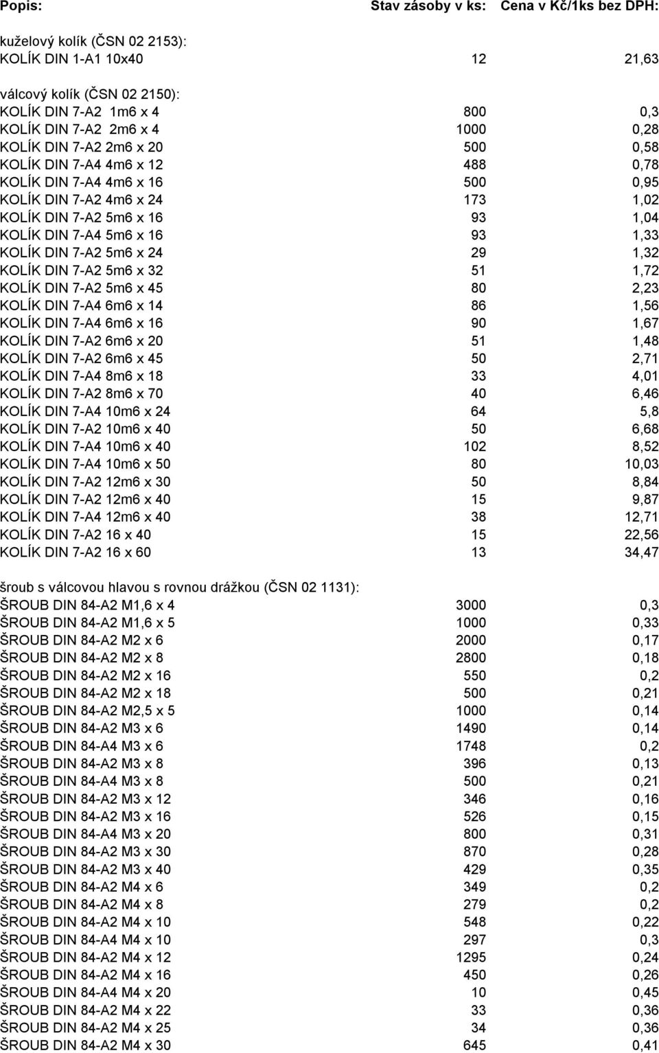 1,33 KOLÍK DIN 7-A2 5m6 x 24 29 1,32 KOLÍK DIN 7-A2 5m6 x 32 51 1,72 KOLÍK DIN 7-A2 5m6 x 45 80 2,23 KOLÍK DIN 7-A4 6m6 x 14 86 1,56 KOLÍK DIN 7-A4 6m6 x 16 90 1,67 KOLÍK DIN 7-A2 6m6 x 20 51 1,48