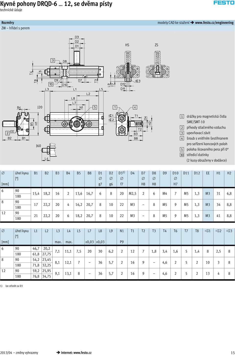 pera při 0 aj středicí dutinky (2 kusy obsaženy v dodávce) [mm] úhel kyvu [ ] B1 B2 B3 B4 B5 B8 D1 g7 D2 g6 D3 1) f7 D4 D7 H8 D8 H8 D9 D10 H7 D11 D12 EE H1 H2 6 90 8 90 12 90 15,4 18,2 16 2 13,6 16,7