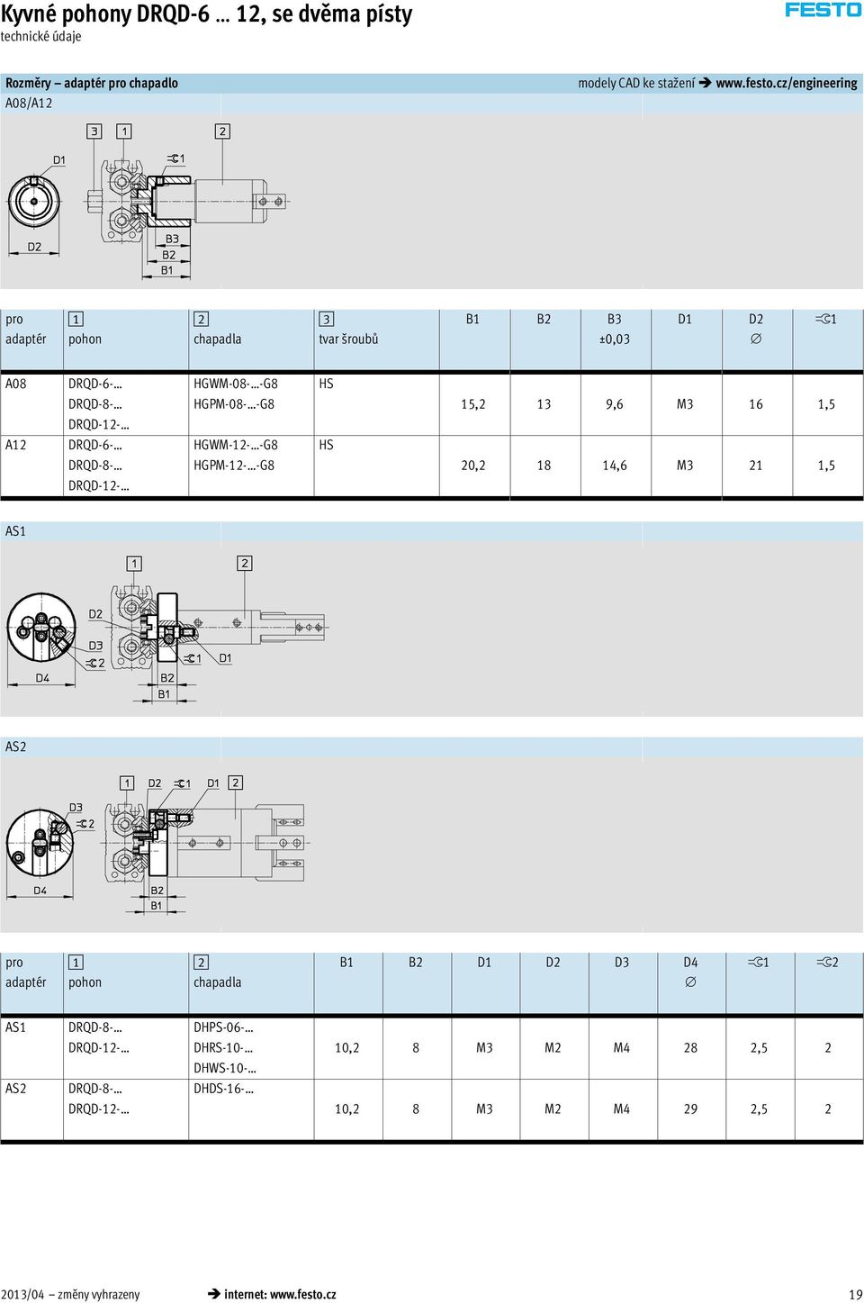 DRQD-6- HGWM-12- -G8 HS DRQD-8- HGPM-12- -G8 DRQD-12-15,2 13 9,6 M3 16 1,5 20,2 18 14,6 M3 21 1,5 AS1 AS2 pro adaptér 1 pohon 2 chapadla B1 B2 D1