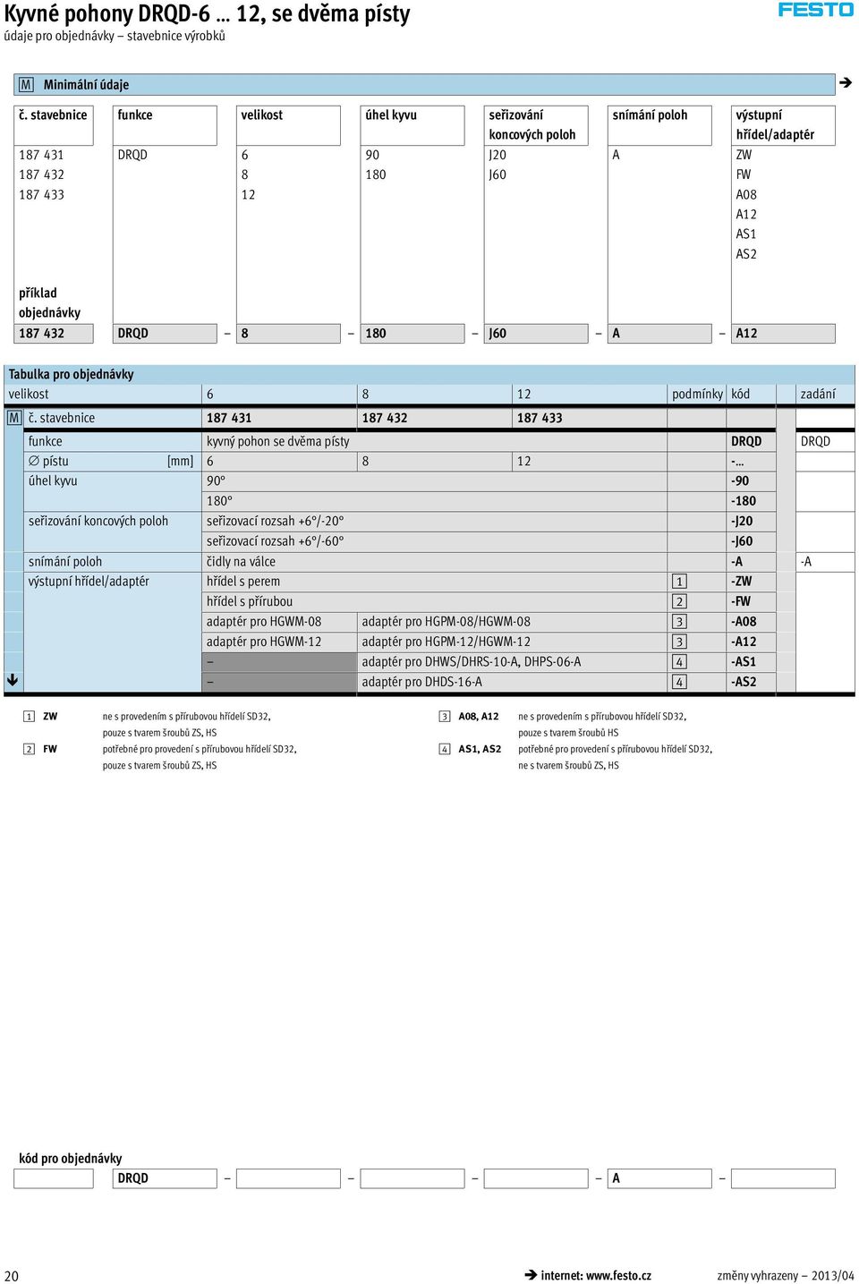 DRQD 8 J60 A A12 Tabulka pro objednávky velikost 6 8 12 podmínky kód zadání 0M č.