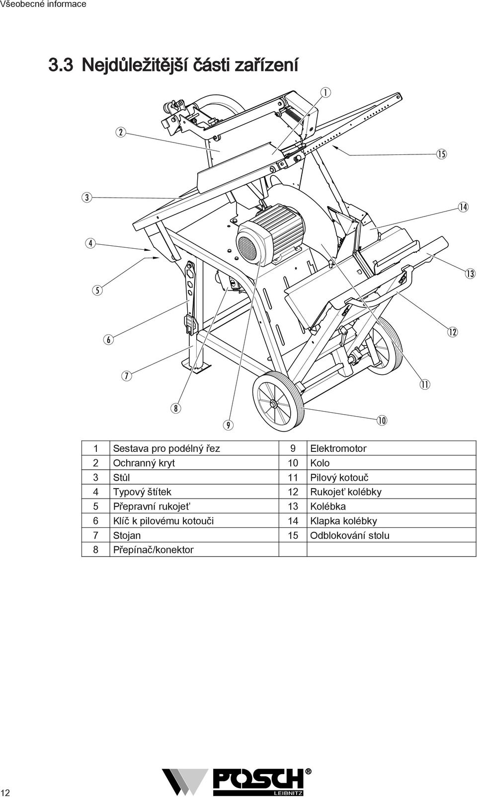 9 Elektromotor Ochranný kryt 0 Kolo 3 Stůl Pilový kotouč 4 Typový štítek