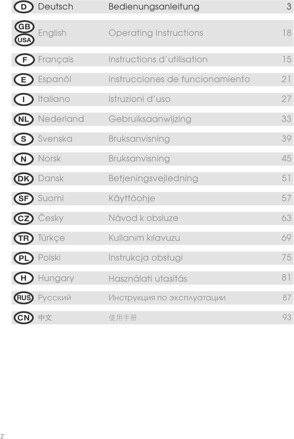 Gebruiksaanwijzing 33 Svenska Bruksanvisning 3 Norsk Bruksanvisning 45 Dansk Betjeningsvejledning 51 Suomi Käyttöohje 57 Česky