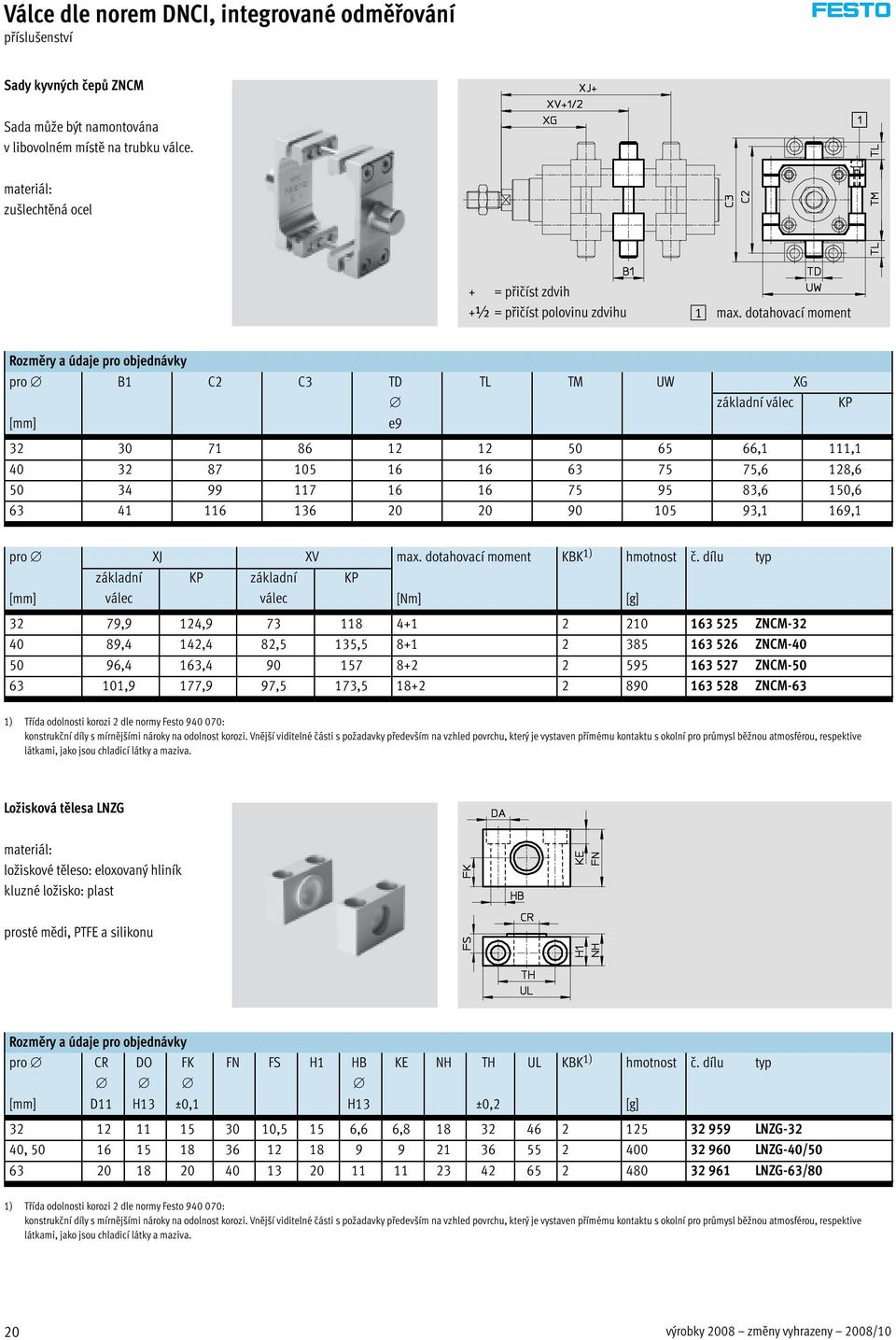 dotahovací moment Rozměry a údaje pro objednávky pro B1 C2 C3 TD TL TM UW XG základní válec KP [mm] e9 32 30 71 86 12 12 50 65 66,1 111,1 40 32 87 105 16 16 63 75 75,6 128,6 50 34 99 117 16 16 75 95