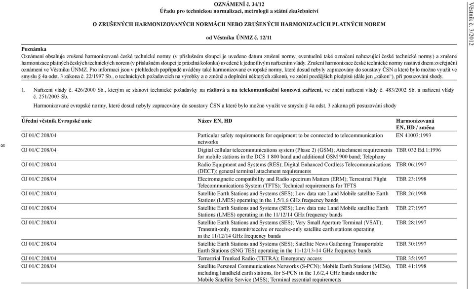 zrušené harmonizace platných českých technických norem (v příslušném sloupci je prázdná kolonka) uvedené k jednotlivým nařízením vlády.