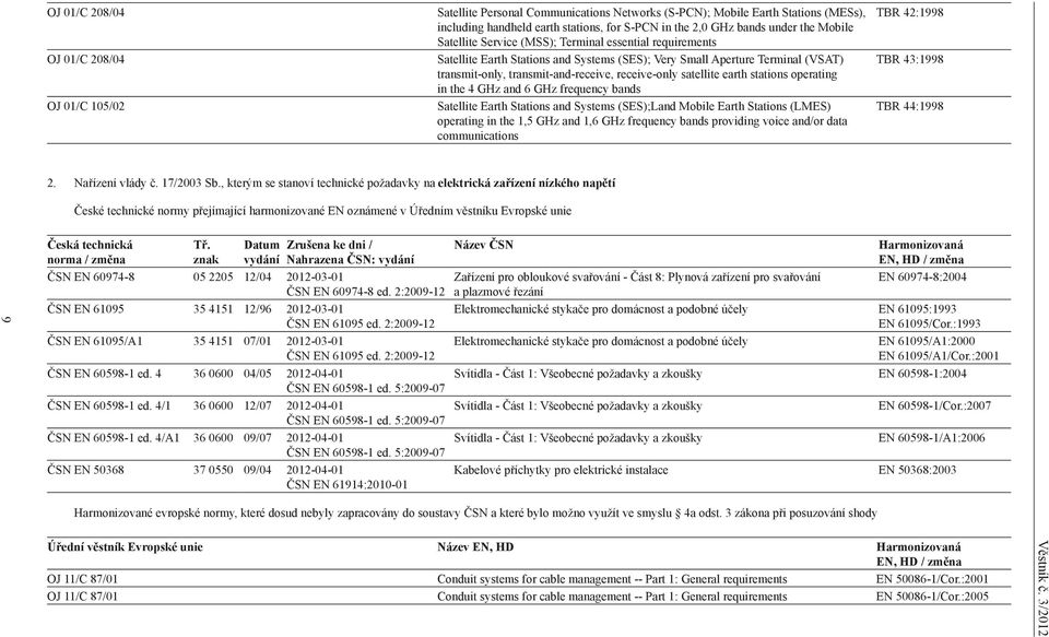 satellite earth stations operating in the 4 GHz and 6 GHz frequency bands Satellite Earth Stations and Systems (SES);Land Mobile Earth Stations (LMES) operating in the 1,5 GHz and 1,6 GHz frequency