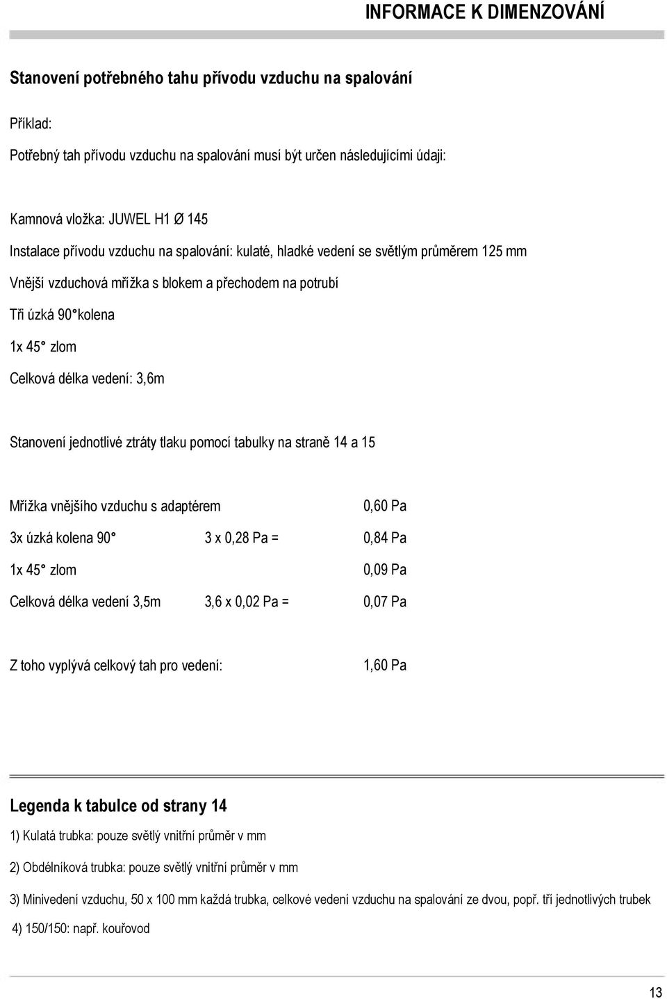 3,6m Stanovení jednotlivé ztráty tlaku pomocí tabulky na straně 14 a 15 Mřížka vnějšího vzduchu s adaptérem 0,60 3x úzká kolena 90 1x 45 zlom 3 x 0,28 = 0,84 0,09 Celková délka vedení 3,5m 3,6 x = Z