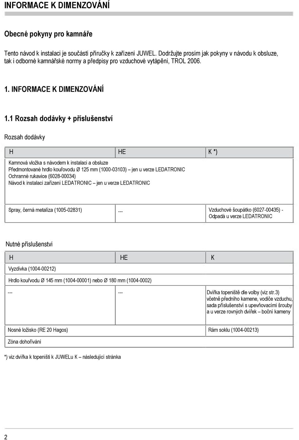 1 Rozsah dodávky + příslušenství Rozsah dodávky H HE K *) Kamnová vložka s návodem k instalaci a obsluze Předmontované hrdlo kouřovodu Ø 125 mm (1000-03103) jen u verze LEDATRONIC Ochranné rukavice