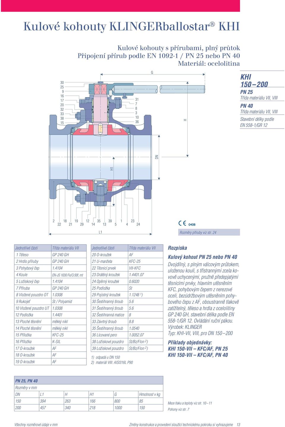 24 Jednotlivé èásti Tøída materiálu VII 1 Tìleso GP 240 GH 2 Hrdlo pøíruby GP 240 GH 3 Pohybový èep 1.4104 4 Koule EN-JS 1030 Fe/Cr30f, mt 5 Lo iskový èep 1.