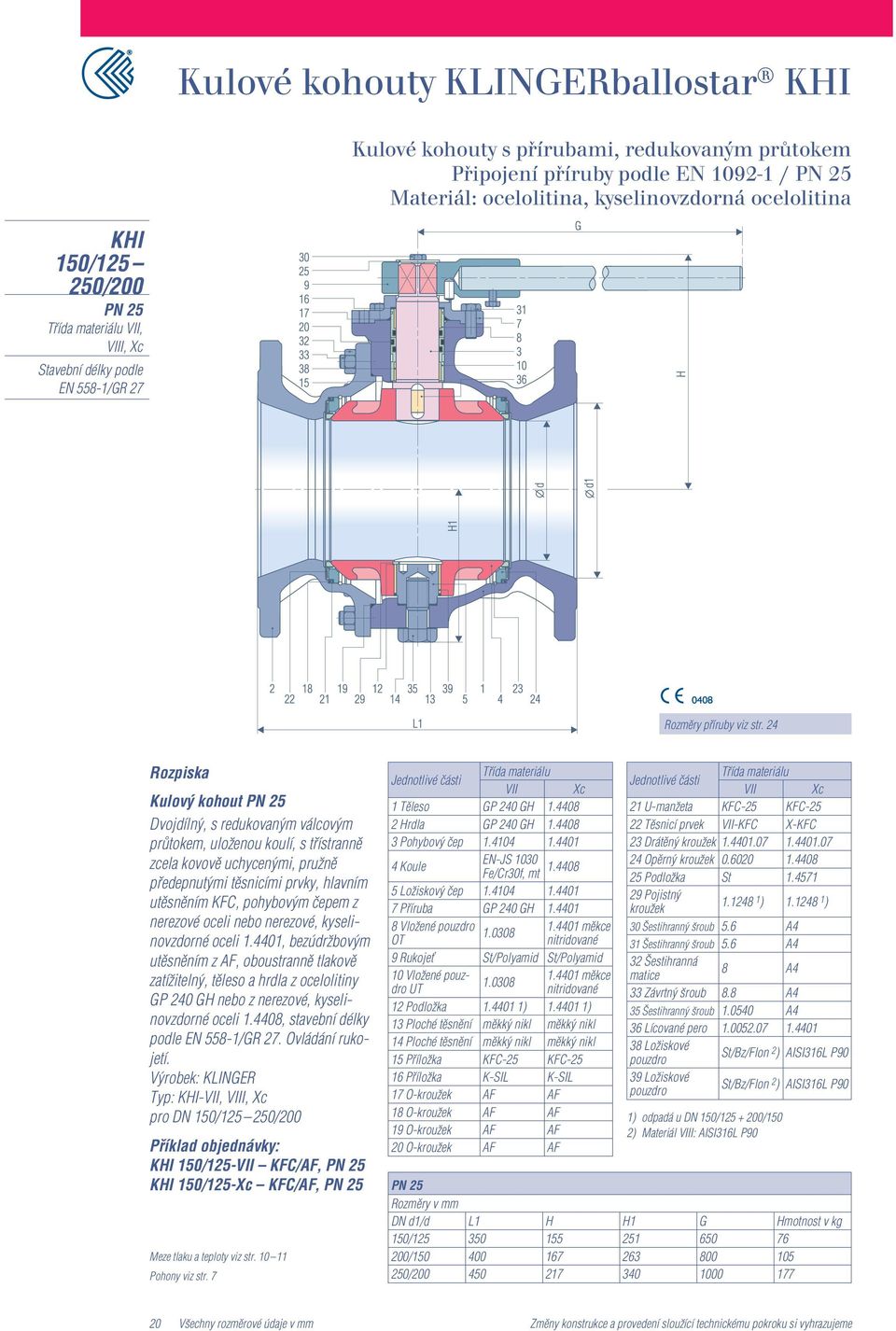 24 Rozpiska Kulový kohout PN 25 Dvojdílný, s redukovaným válcovým prùtokem, ulo enou koulí, s tøístrannì zcela kovovì uchycenými, pru nì pøedepnutými tìsnicími prvky, hlavním utìsnìním KFC, pohybovým